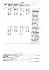 Способ лечения железодефицитных анемий у беременных (патент 1563697)