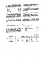 Гидроизоляционная композиция (патент 1790584)