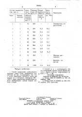 Способ закрепления слабосцементированных пород (патент 933943)