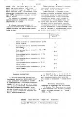 Способ получения насадки для разложения амальгам (патент 865985)