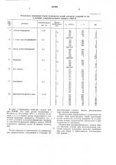 Композиция на основе полиэтилена (патент 531826)
