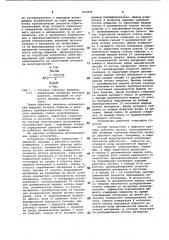 Устройство для автоматическогоопределения удельной энергоем- кости рабочего процесса машины (патент 810898)