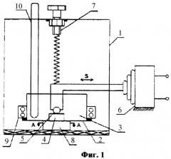 Устройство для определения эффективности противоизносных магнитных присадок (патент 2348025)