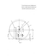 Способ определения коэффициента вязкого трения пневмоколес наземных транспортных средств (патент 2578827)