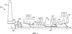 Компоновка редукторного турбовентиляторного газотурбинного двигателя (патент 2633218)