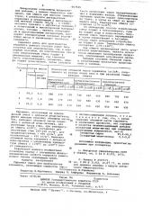 Сырьевая смесь для производства керамзита (патент 667525)