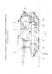 Военная гусеничная машина с повышенной проходимостью на слабых грунтах (патент 2653407)