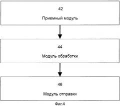 Способ мониторинга речевого сигнала и шлюз доступа (патент 2510140)