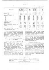 Способ гидрогенизационного обессеривания (патент 197065)