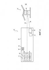 Способ и устройство для беспроводного управления медицинским устройством (патент 2605777)
