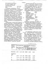 Обрабатывающая композиция для одноступенного диффузионного фотографического процесса (патент 739464)