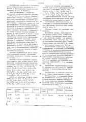 Керамическая масса (патент 1248992)