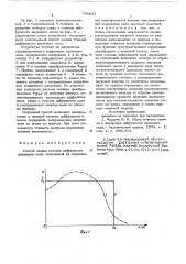Способ оценки степени диффузности звукового поля (патент 708217)