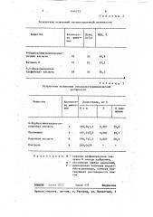 4-карбоксиметиленоксикоричная кислота, обладающая гипотензивной, антиоксидантной и гипохолестеринемической активностью (патент 1446712)