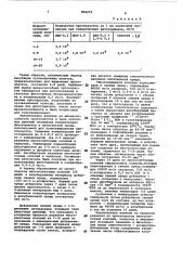 Способ регенерации растенийлюцерны (патент 852275)