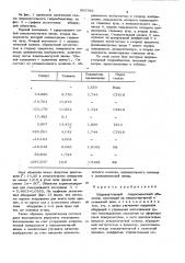 Широкоугольный гидросъемочный объектив (патент 903785)
