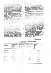 Гербицидный состав (патент 1161055)