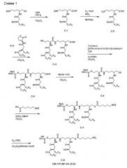 Иммуномодуляторные соединения и лечение заболеваний, связанных со сверхпродукцией воспалительных цитокинов (патент 2498813)