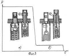 Стендовое устройство для испытаний твердотопливных зарядов многорежимного ракетного двигателя (патент 2273759)