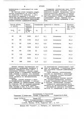 Способ получения лигатур алюминий-скандий (патент 873692)