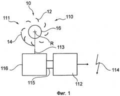 Ветросиловой гибридный ротор (патент 2579426)