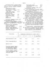 Бетонная смесь (патент 998412)