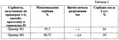 Способ получения композитных сорбентов, селективных к радионуклидам цезия (патент 2618705)