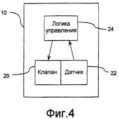 Блокировка плиты для приготовления пищи (патент 2369989)