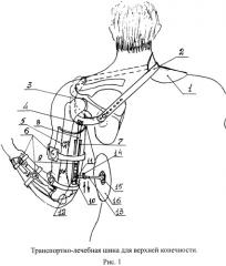 Транспортно-лечебная шина для верхней конечности (патент 2534232)