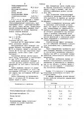 Полимерная композиция (патент 1004422)