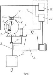 Весовой дозатор порошка (патент 2288452)