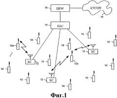 Способ поискового вызова беспроводного терминала в беспроводной телекоммуникационной системе (патент 2460236)