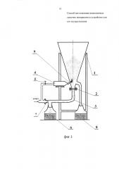 Способ изготовления композитных сыпучих материалов и устройство для его осуществления (патент 2615528)