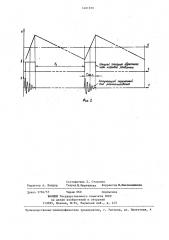 Устройство для отображения информации на экране цветной электронно-лучевой трубки (патент 1401650)