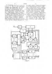 Многоканальное устройство измерения рассогласования между углом и кодом (патент 1283965)