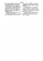 Резистивный материал (патент 960968)