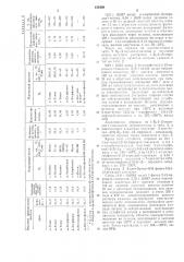 Способ получения производных имидазола (патент 456409)