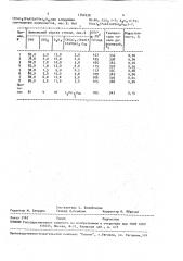 Стекло для соединения керамических материалов (патент 1744070)