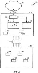 Устройство и способ для эффективного выполнения приложений на устройстве беспроводной связи (патент 2356173)