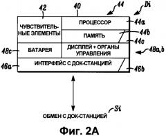 Система и способ управления газовыми датчиками (патент 2571160)