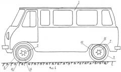 Универсальное колесное транспортное средство (патент 2255004)