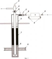Способ обработки призабойной зоны добывающей скважины (патент 2555975)