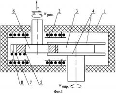 Способ изготовления колец из заготовок с мелкозернистой структурой (патент 2271261)