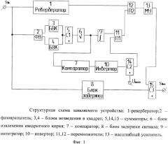 Способ и электронное устройство оптимизации времени реверберации при передаче звуковых сигналов (патент 2343562)