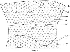 Текстильный бандаж (патент 2552892)