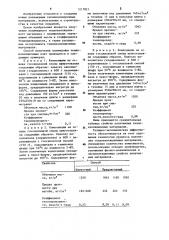 Способ получения полимерных теплоизоляционных материалов (патент 1217821)