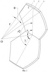 Способ изготовления сферического проекционного экрана (патент 2252444)