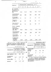 Резиновая смесь на основе бутадиенметилстирольного каучука (патент 1298217)