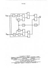 Устройство для измерения запаздывания случайного сигнала (патент 601698)