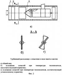 Турбинный расходомер (патент 2244264)